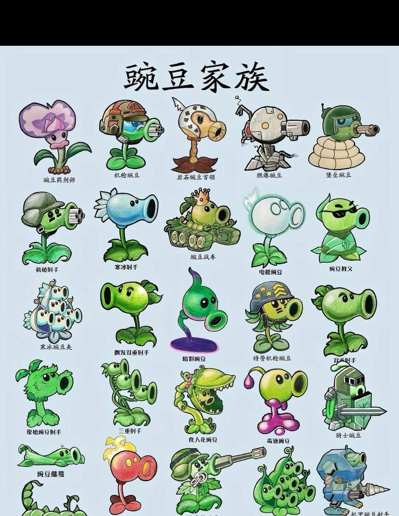 机枪豌豆在部落冲突中的打法是什么？如何有效对抗机枪豌豆？