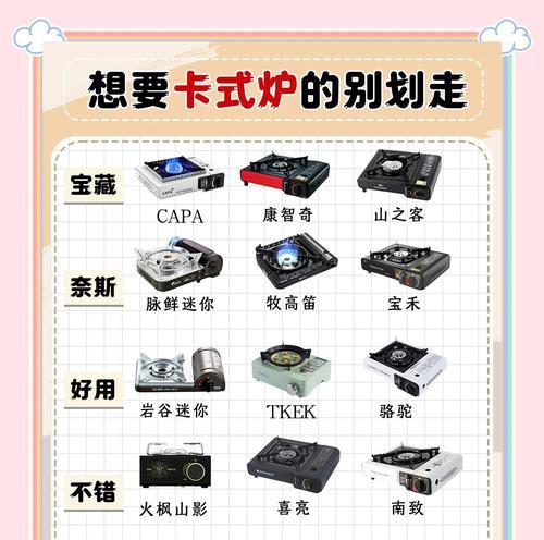 香香卡的正确使用方法是什么？有哪些隐藏技巧？
