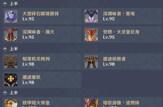 《DNF手游深渊玩法全解析》（探秘刷深渊的乐趣）
