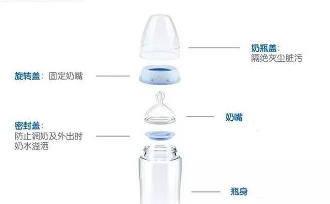 我的世界中如何获得奶瓶？奶瓶的用途是什么？