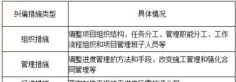 武器强化沙盒阴阳师如何获得？强化过程中需要注意什么？