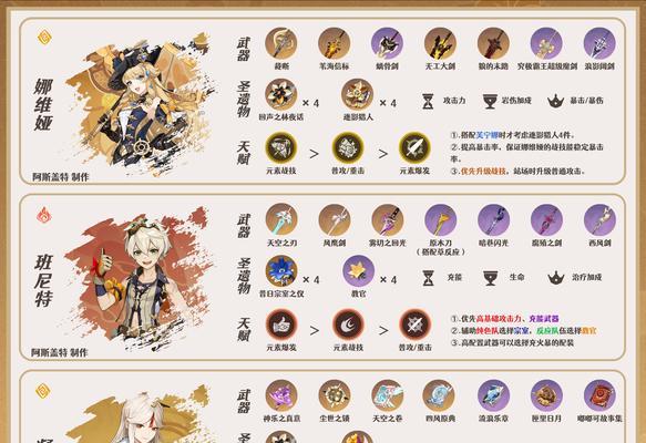 《原神》游戏中凝光培养攻略