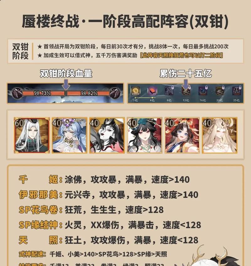 阴阳师怎么分2种阵容？阵容搭配与实战应用？