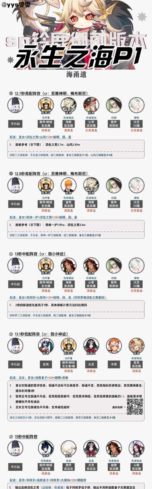 阴阳师怎么分2种阵容？阵容搭配与实战应用？