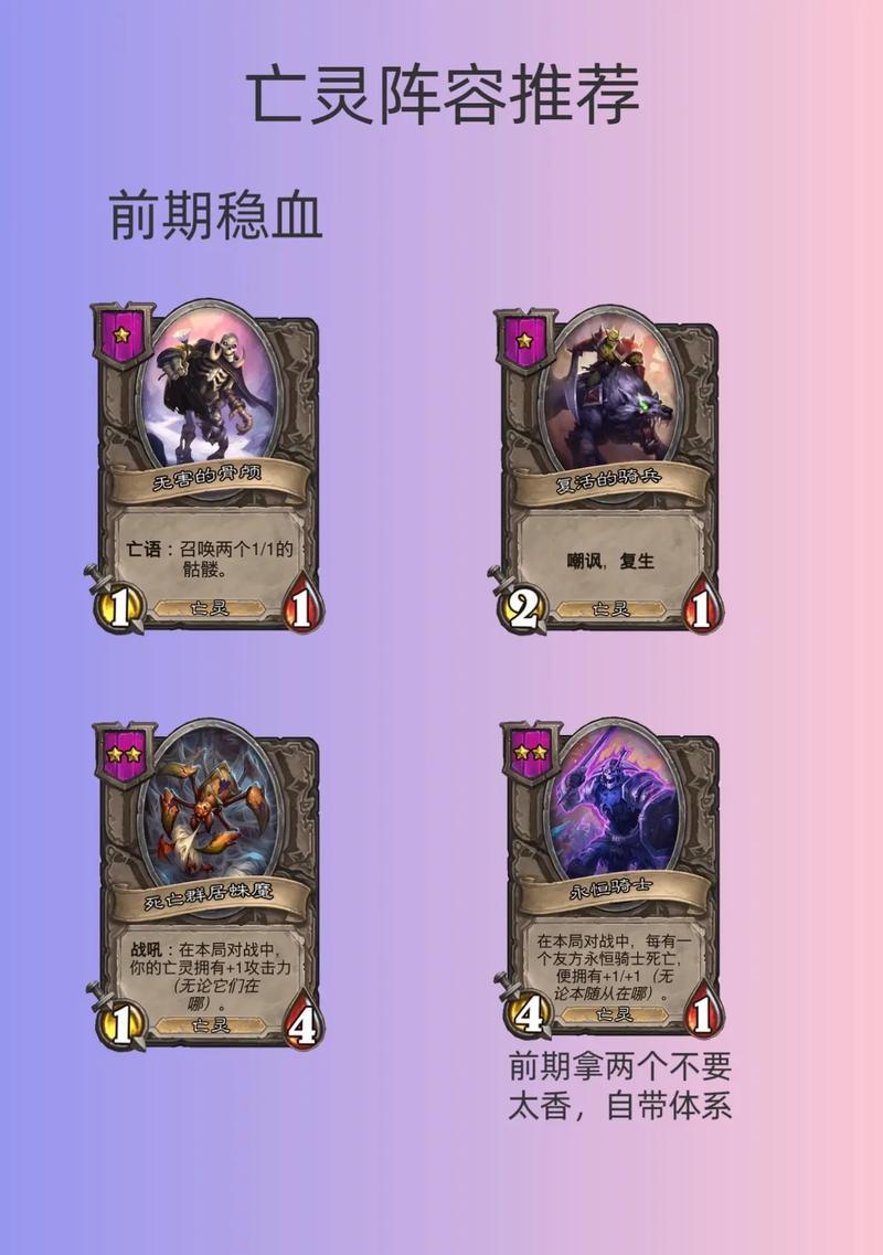 炉石传说获得奉献的方法是什么？奉献卡牌有何用途？
