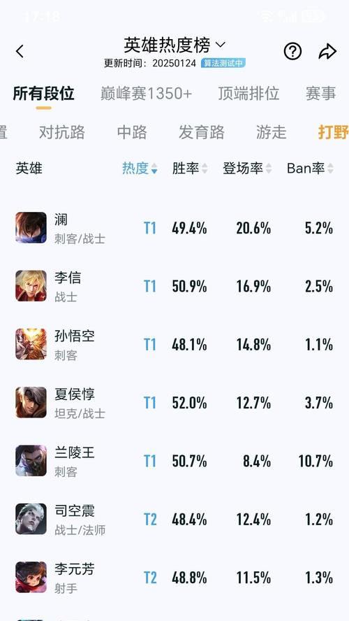 王者荣耀弱势英雄如何对线？对线技巧有哪些？