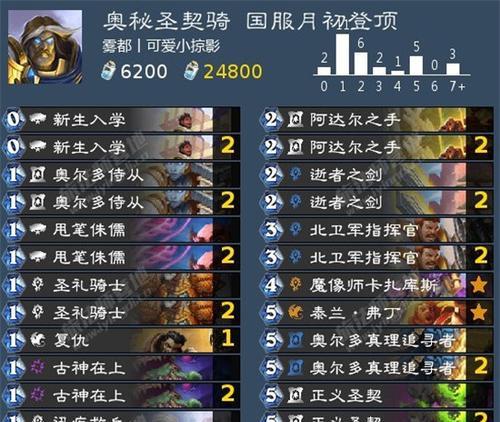 炉石传说中恶魔骑士的玩法有哪些？