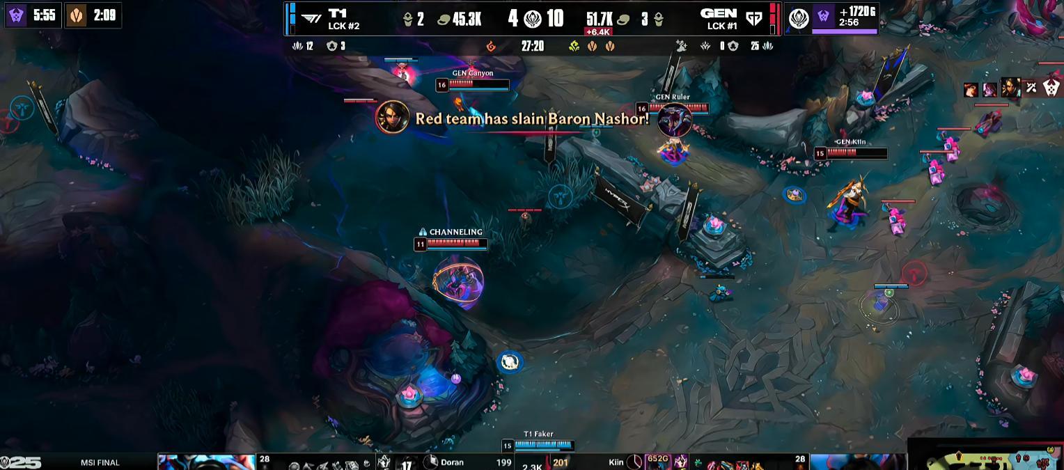 LOL-MSI：四战全胜强势登顶，GEN3-2击败T1成功卫冕MSI冠军