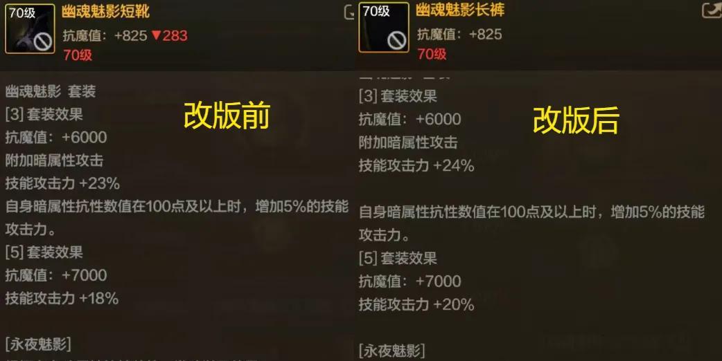 DNF手游：觉醒套史诗级加强，5大套装改动，幽魂套变“光明套”！
