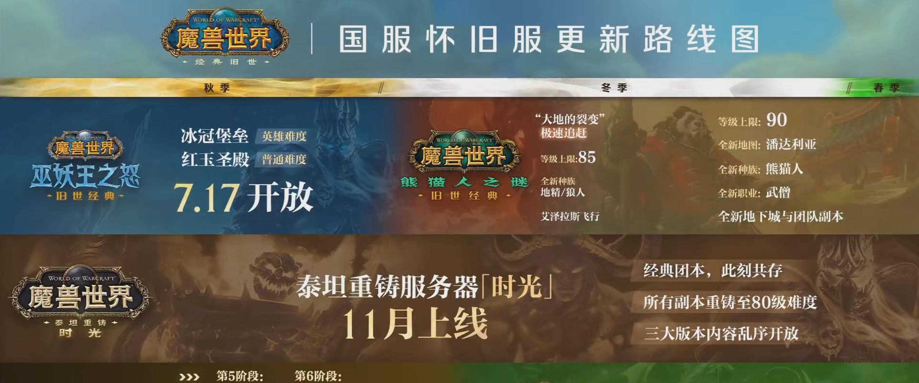 魔兽怀旧服：发布会汇总，冬季开放熊猫人，超级魔改服11月上线