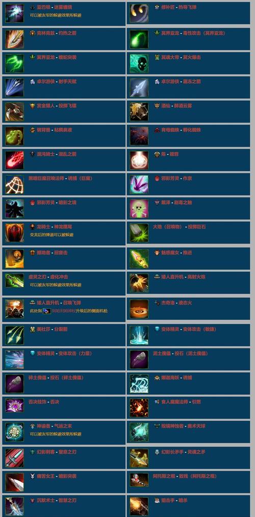 DOTA2修补匠出装TK实战攻略（以游戏为主）