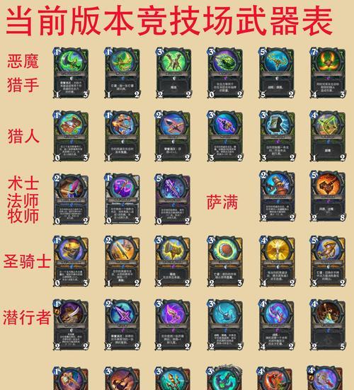 炉石传说滑冰元素获取途径有哪些？滑冰元素有何用途？
