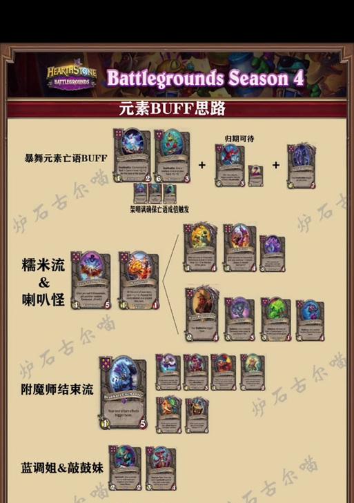 炉石传说滑冰元素获取途径有哪些？滑冰元素有何用途？