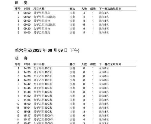 刀塔老肥羊战队实力如何评估？他们的比赛成绩怎么样？