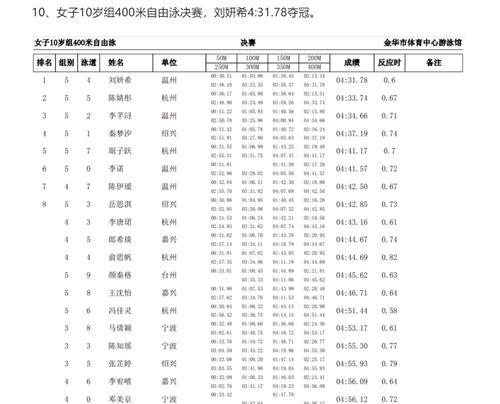 刀塔老肥羊战队实力如何评估？他们的比赛成绩怎么样？