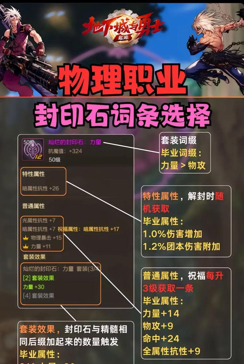 DNF职业刷悲鸣小技巧（提升刷悲鸣效率）