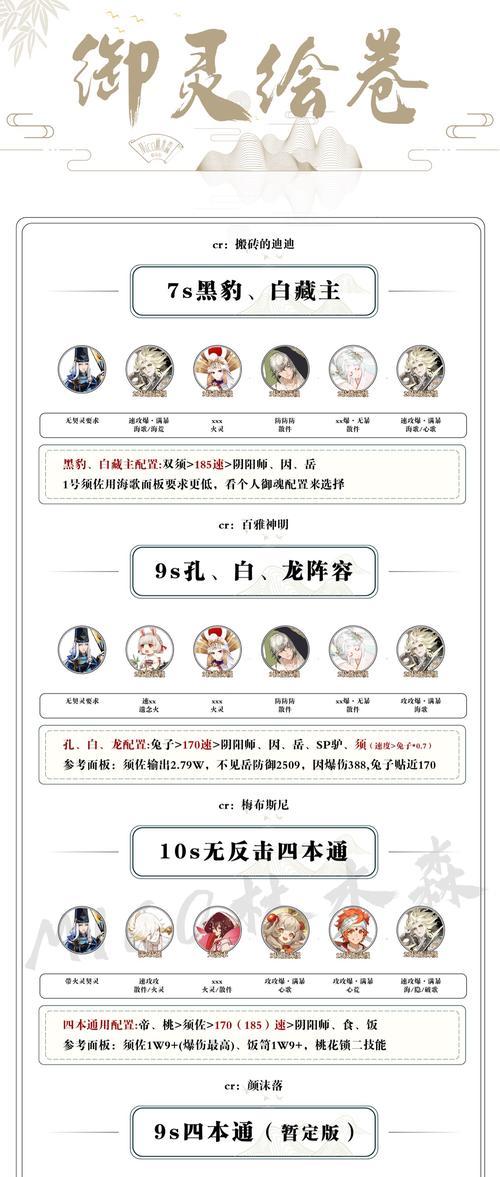 阴阳师痴券获取途径是什么？如何快速集齐？