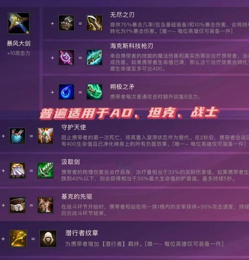 刀塔2点金手出装顺序是什么？最佳装备搭配是什么？