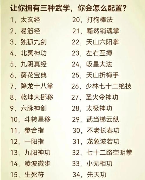 武林闲侠金系侠客强度榜（探讨游戏中金系侠客的强度和优劣）