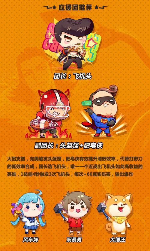 《非人学园银角支援团搭配技巧，打造最强阵容》（探索银角支援团的无限可能）