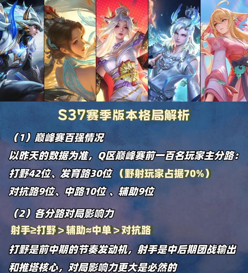 王者荣耀分路策略是什么？如何找到合适的分路？