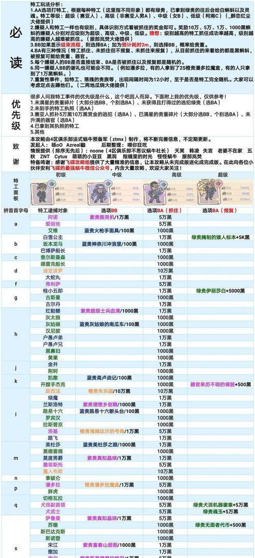 《征服最强蜗牛杀手9号的攻略秘籍》（成为终极蜗牛杀手的必备指南）
