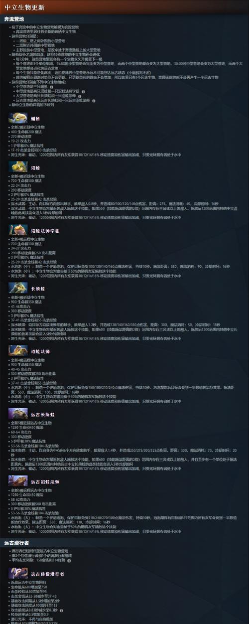 刀塔装备属性自定义方法？