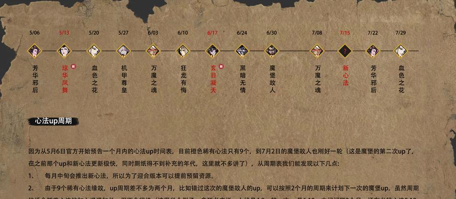 《影之刃3》角色职业选择攻略（根据个人游戏风格和喜好选择最佳职业）