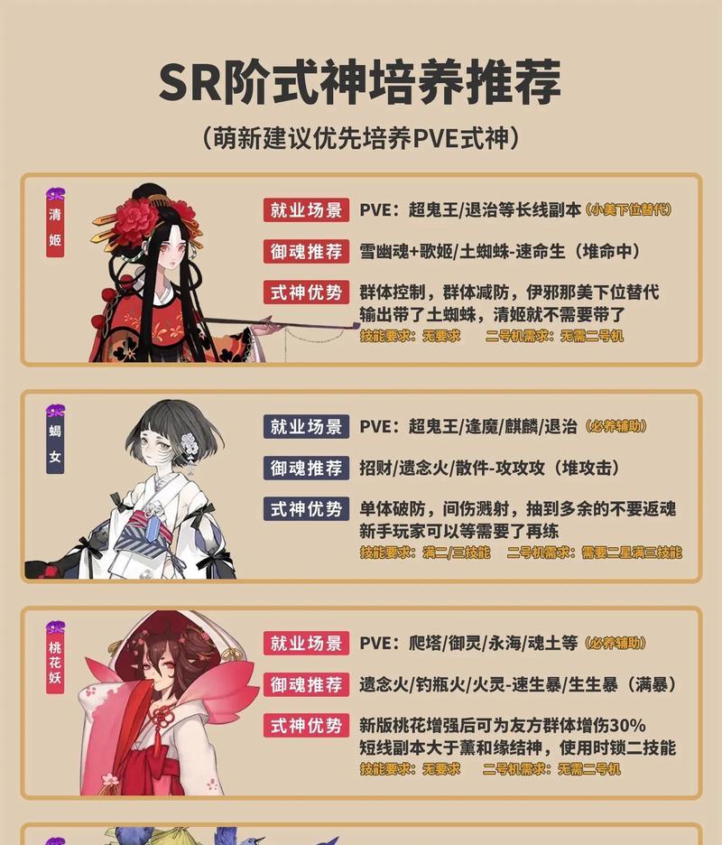 阴阳师技能加点策略是什么？如何合理分配技能点？