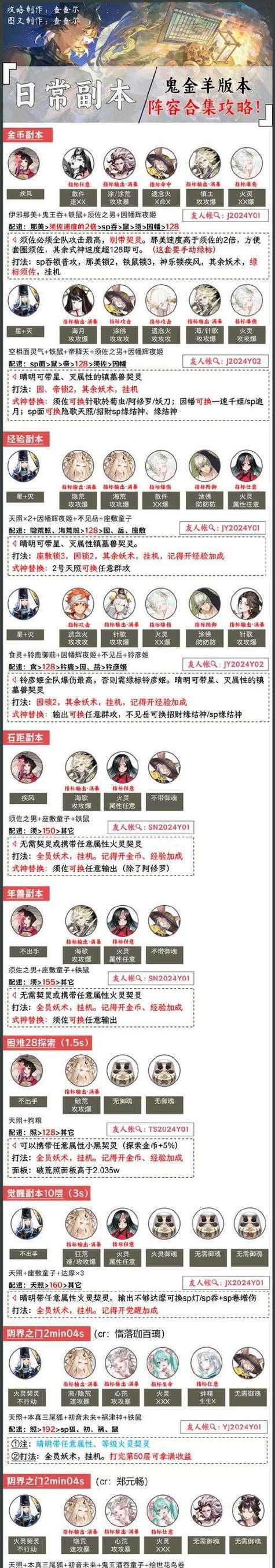 阴阳师龙诀的玩法介绍是什么？有哪些技巧和策略？