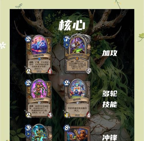 炉石传说深岩矿工的玩法是什么？如何有效地使用深岩矿工？