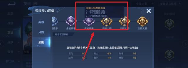 王者荣耀荣耀法师称号如何获得？获得条件是什么？