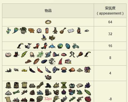 探索饥荒手游世界——如何制作勒棒（在游戏中利用勒棒生存与发展）