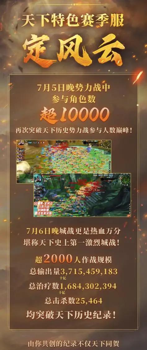 终结《EVE》吉尼斯纪录的，是那个「不迎合年轻人」的国产MMO？