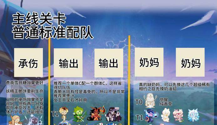 问道如何打造超级队？打造超级队的步骤是什么？