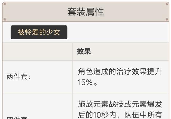 原神班尼特（解密班尼特的适用人群、养成攻略及优缺点）