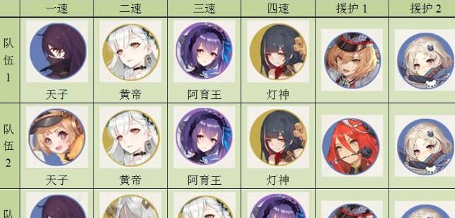 《以幻书启世录低配刷阵容平民最强pve阵容》（打破金字塔）