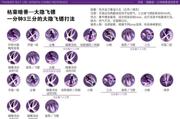 问道游戏中回门派的快捷方式是什么？操作步骤详细说明？