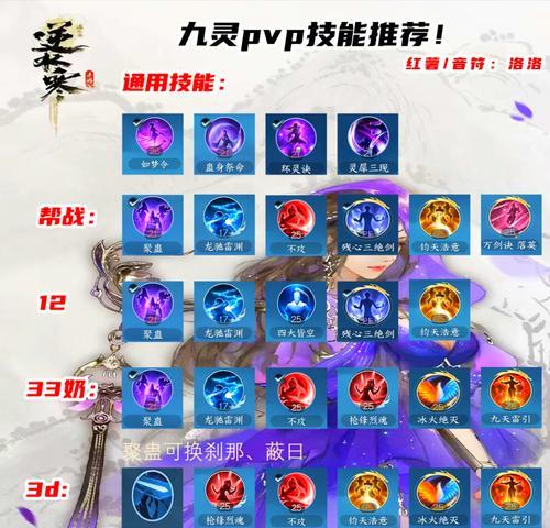 问道法宝特性如何培养？
