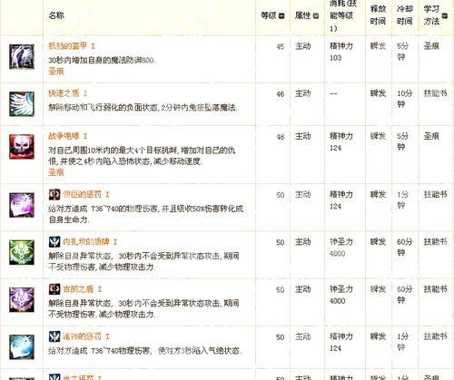 《永恒之塔》游戏杀星介绍（探索无尽的塔楼）