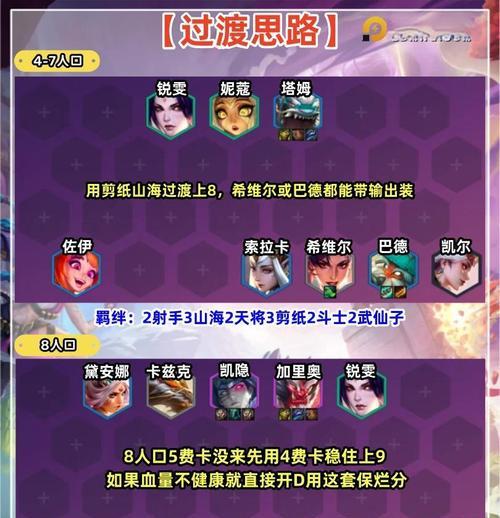 问道爱德华阵容怎么样啊？爱德华阵容的评价如何？