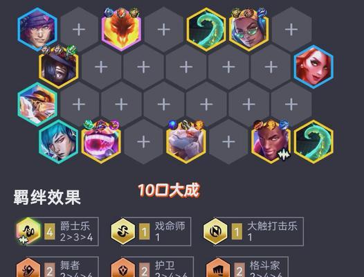 问道爱德华阵容怎么样啊？爱德华阵容的评价如何？