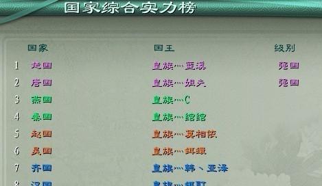 天龙八部OL（从游戏新手到门派高手）