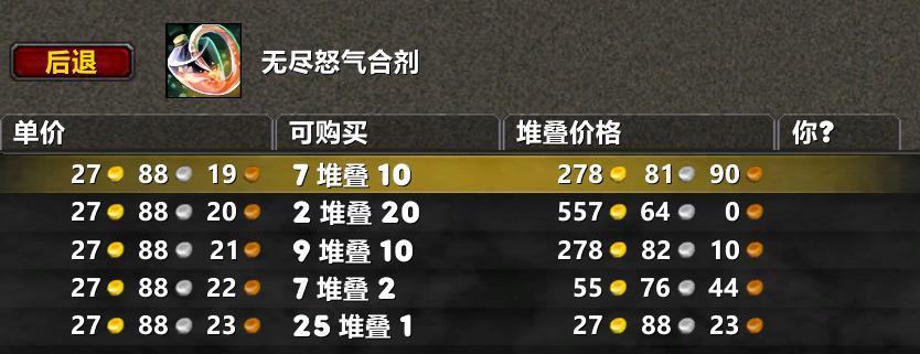 魔兽世界：HICC开放就涨价的道具，平民玩家提前准备，否则不够用