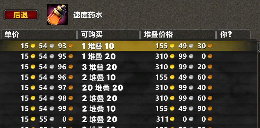 魔兽世界：HICC开放就涨价的道具，平民玩家提前准备，否则不够用