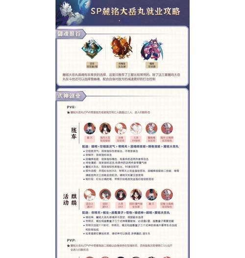 阴阳师SP大岳丸PVE副本攻略（打造强力阵容）
