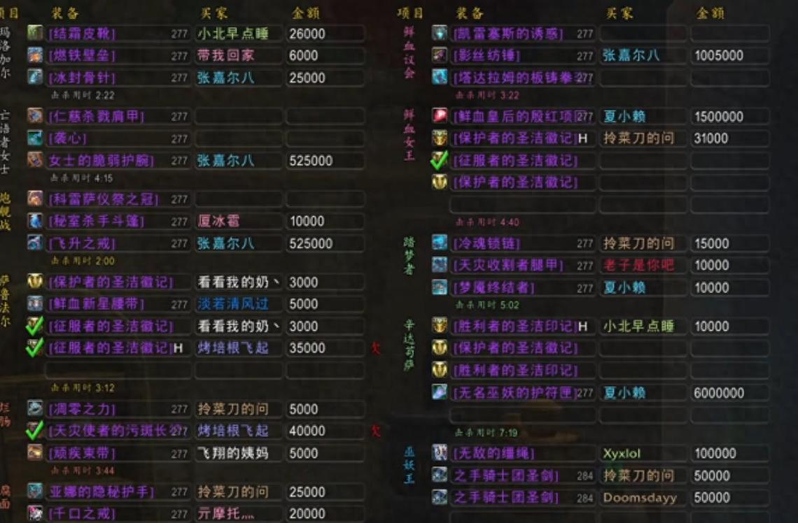 魔兽怀旧服：国服最牛土豪团，一车HICC拍出1055万，拍卖过程还原
