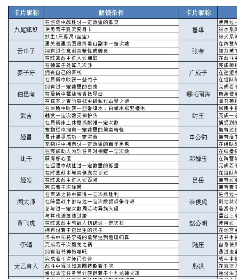 问道游戏入门指南是什么？