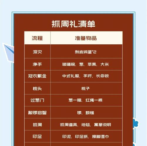 礼券获取途径是什么？