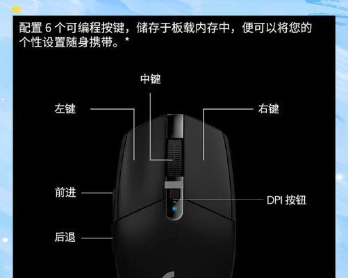 绝地求生鼠标设置技巧是什么？